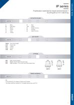 IP series - 5