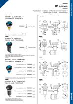 IP series - 5