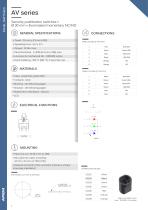 SW-AV30NCNO-2308 AV series-2
