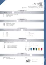 SW-AV30NCNO-2308 AV series-5