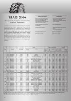 PNEUS AGRICOLES ET INDUSTRIELS-10