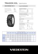 TRAXION XXL 600/65R28 154 D-2