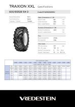 TRAXION XXL 600/65R28 154 D - 2