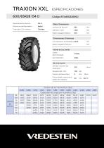 TRAXION XXL 600/65R28 154 D-2