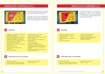 Multi-Metering System MD - 7