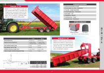 BIGAB® COLLECTION-3