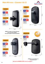 Designers and manufacturers of mirrors and mirror arms - Suppliers of Warning and Safety Products - 12
