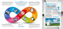 Cycled Wrap brochure-2