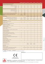 DESILEUSES - PAILLEUSES-5