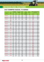 Gama de neumaticos radiales motrices para tractores - 10
