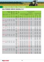 Gama de neumaticos radiales motrices para tractores - 14