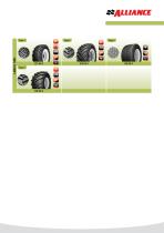 Lawn & Turf tyre range - 3