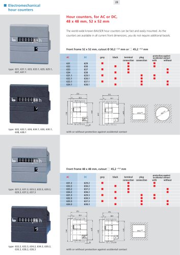 Electromechanical hour counters