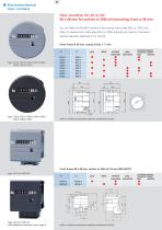 Electromechanical hour counters - 2