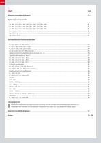 GRANT AN EXCELLENT MEASURE WITH BAUSER COUNTERS - 2