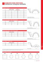 Disc Harrow - 10