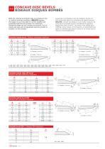 Disc Harrow - 9