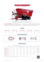 FEEDING EQUIPMENT - 11