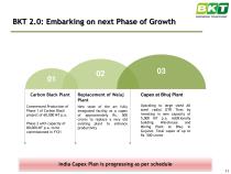 BALKRISHNA INDUSTRIES LTD - 11