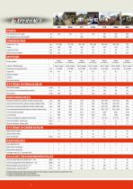 PELLES COMPACTES-6
