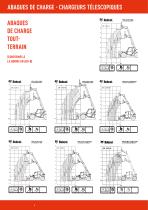 TELESCOPIQUES-6