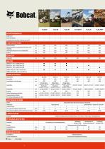 TELESKOPEN-4