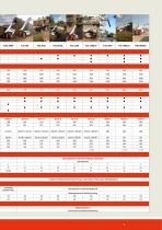 TELESKOPEN-5