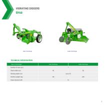 PRODUCT_CATALOG - 5