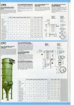 FTC Filters - 3