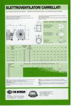 VENTILATION DUCTS FOR CEREAL SILOS AND WAREHOUSES-6