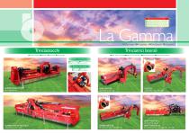 Mulching Mowers - 3