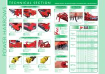 POWER HARROWS-6