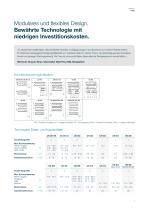 LADB_Flyer-3