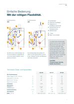 LAIA_Brochure-3