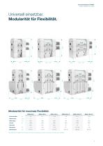 Maltomat III_Brochure-7