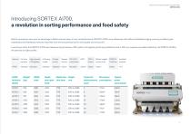 SORTEX AI700_Product brochure-3