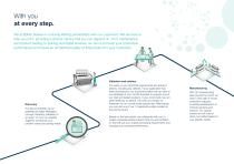 SORTEX H SpectraVision_Product brochure-10