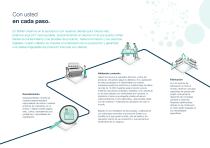SORTEX H SpectraVision_Product brochure-10