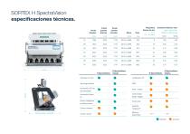 SORTEX H SpectraVision_Product brochure-9