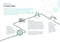 SORTEX H SpectraVision_Product brochure-10