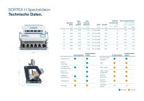 SORTEX H SpectraVision_Product brochure-9