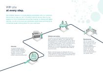SORTEX J SpectraVision_Product brochure-10