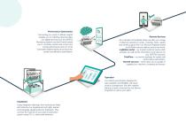 SORTEX J SpectraVision_Product brochure-11
