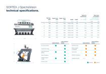 SORTEX J SpectraVision_Product brochure-9
