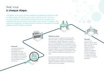 SORTEX J SpectraVision_Product brochure-10