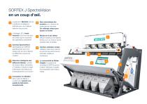 SORTEX J SpectraVision_Product brochure-8