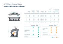 SORTEX J SpectraVision_Product brochure-9