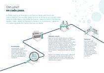 SORTEX J SpectraVision_Product brochure-10