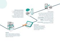 SORTEX J SpectraVision_Product brochure-11