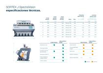 SORTEX J SpectraVision_Product brochure-9
